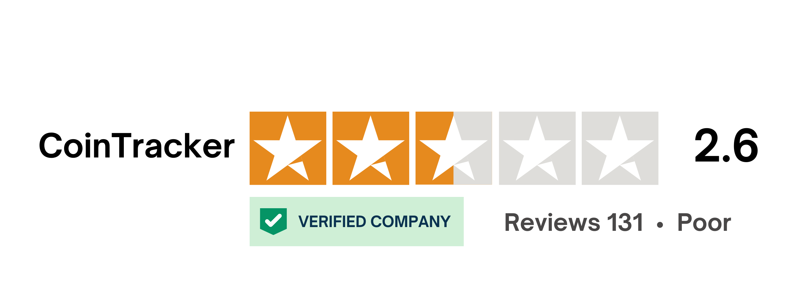 Best CoinTracker Alternative Koinly