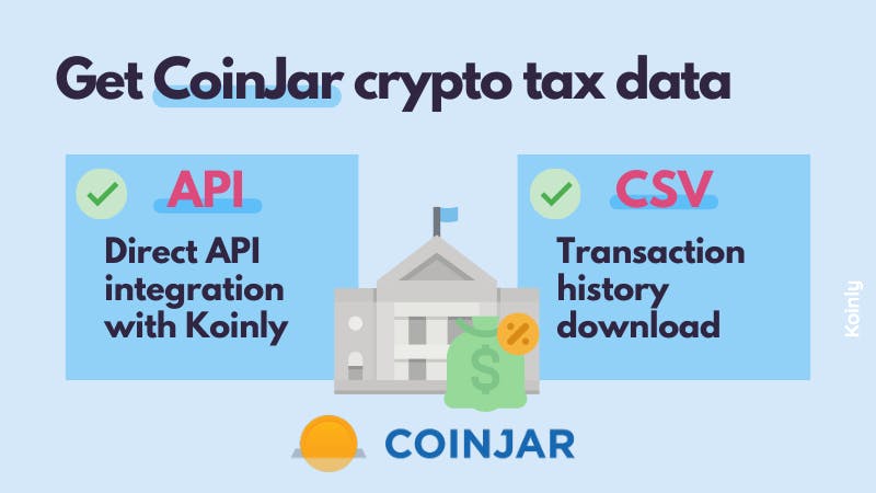 Koinly crypto tax calculator with CoinJar