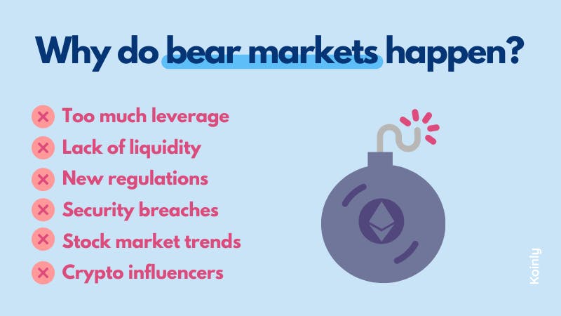 are we in a crypto bear market