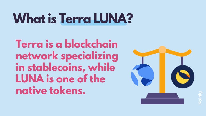 What is Terra LUNA