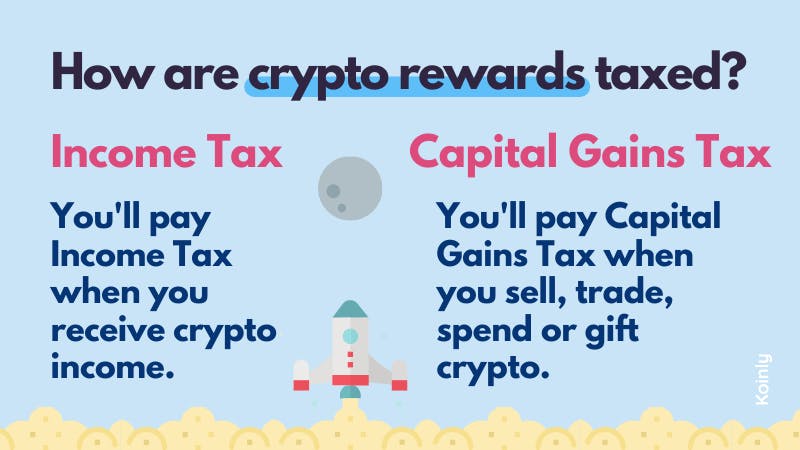 How are crypto rewards taxed?