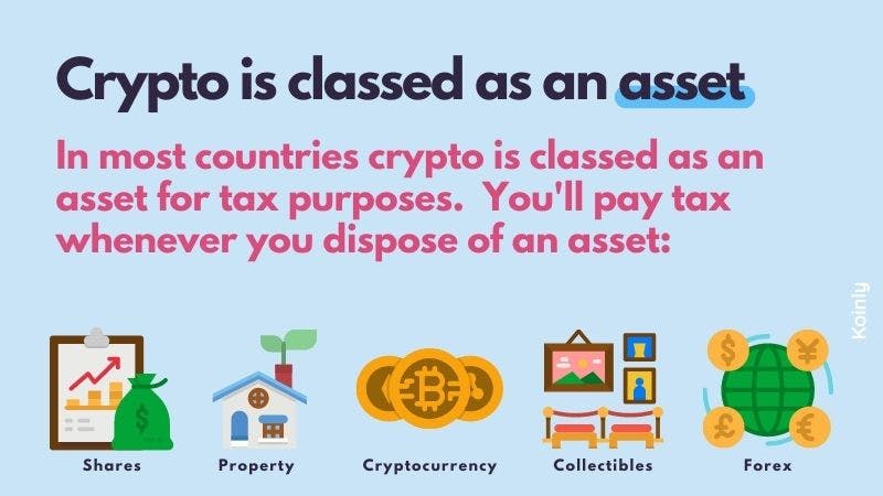 Crypto is an asset in Australia