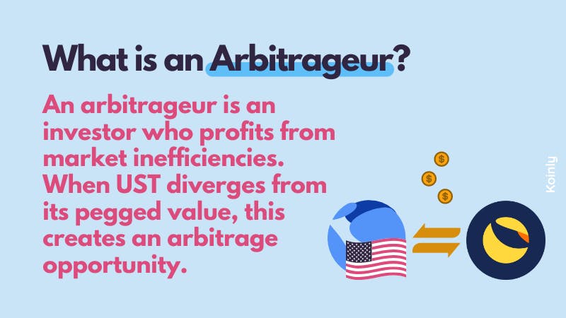 What is an arbitrageur