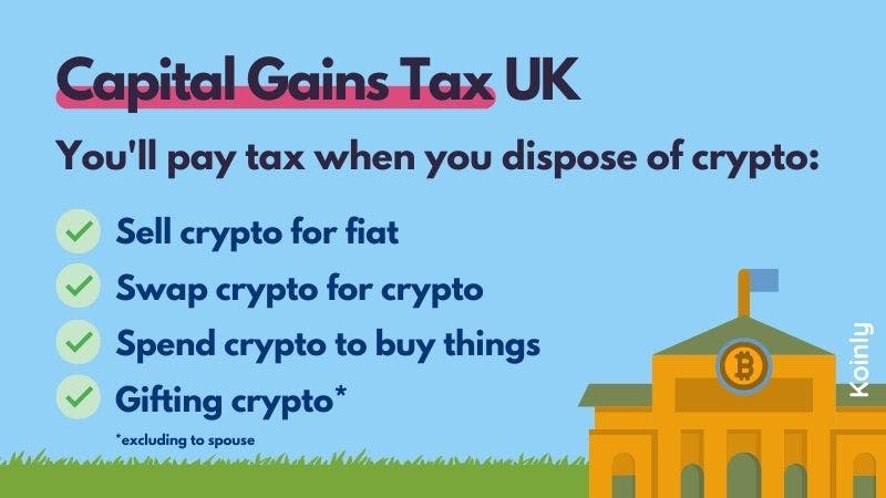 Crypto Capital Gains Tax UK