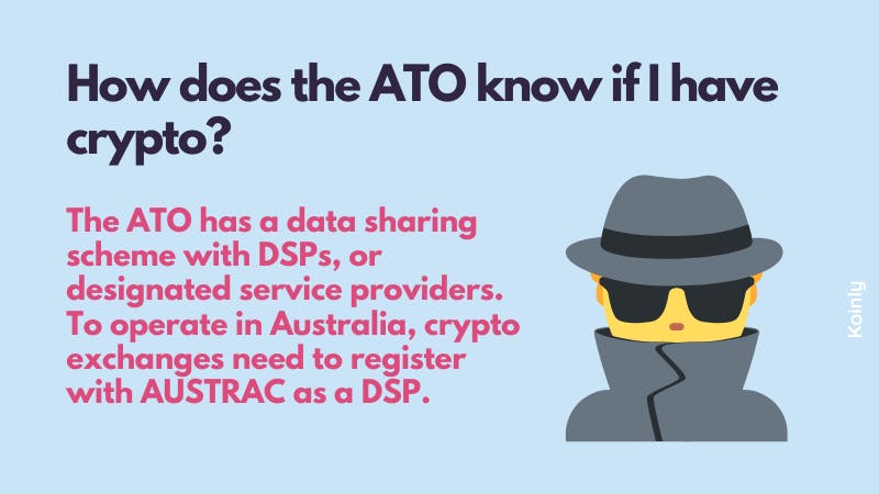 How does the ATO know if I have crypto