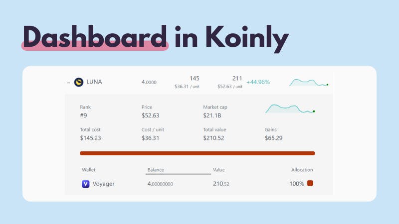 Dashboard in Koinly