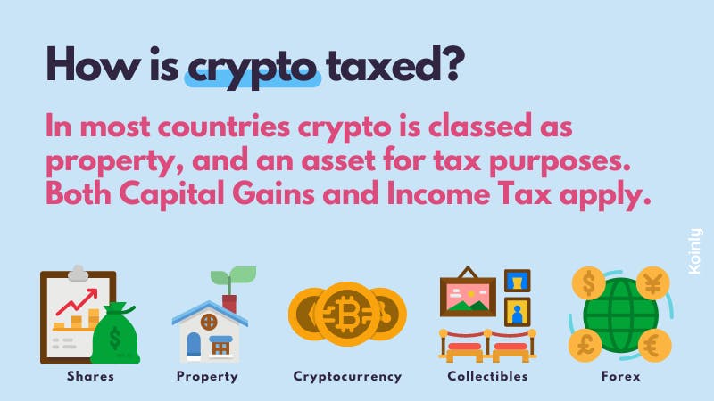 Crypto is taxed as an asset
