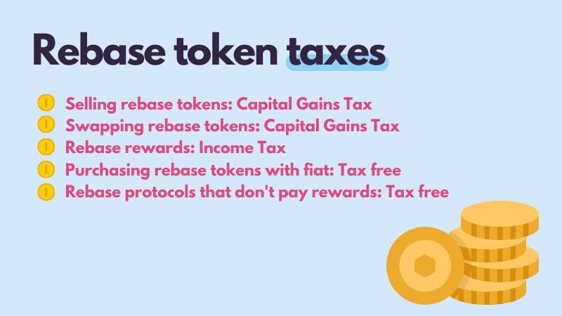 Rebase tokens taxes