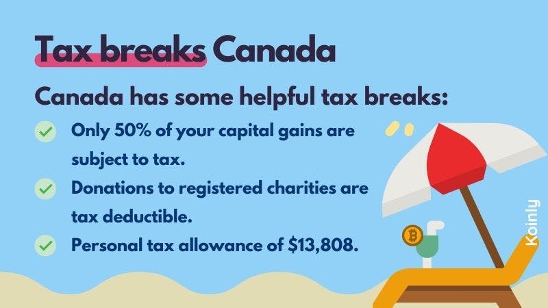 Koinly crypto tax calculator Canada tax breaks
