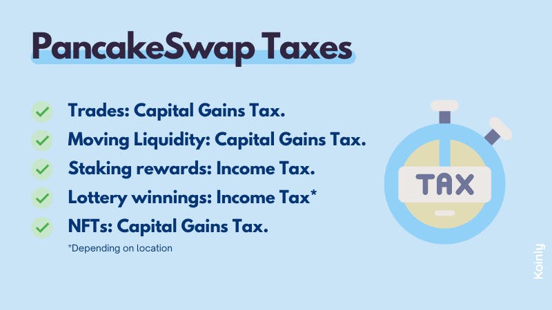 PancakeSwap taxes
