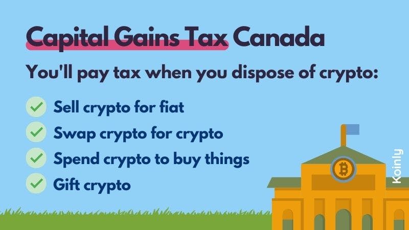 Canada crypto capital gains tax