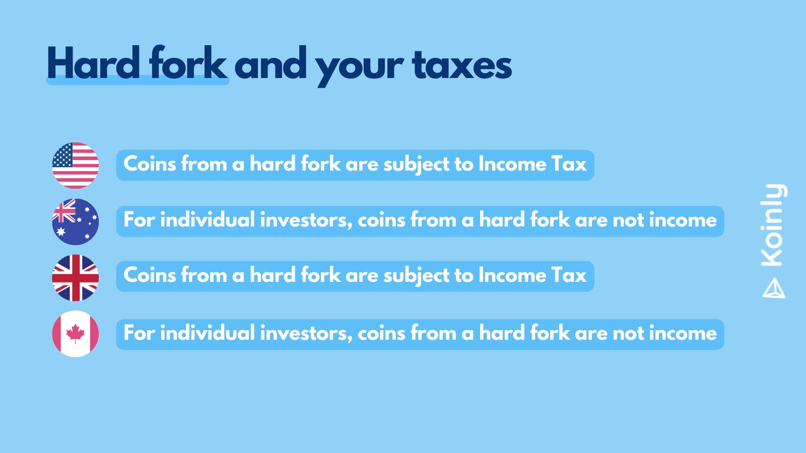 Ethereum Merge Crypto Tax Guide Koinly