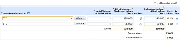 Så beskattas kryptovalutor i Sverige - Komplett guide Koinly