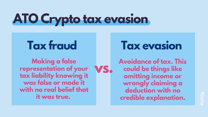 Crypto tax fraud vs crypto tax evasion