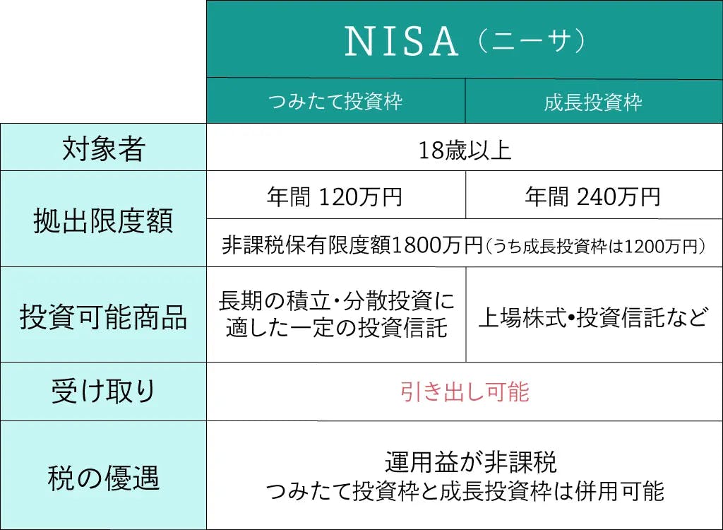 信託課税法 : その課題と展望 信託課税法: その課題と展望 | 占部裕典 |本 | 通販 | Amazon