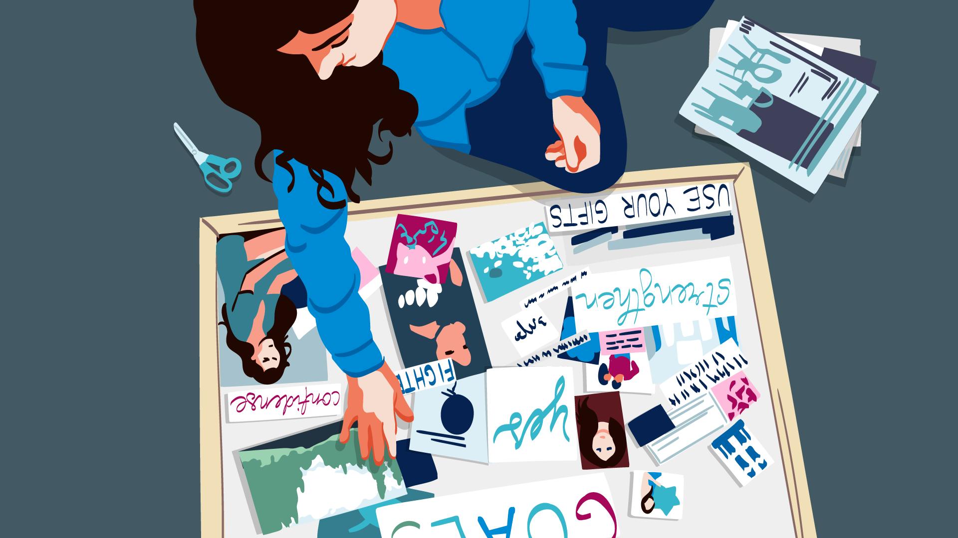 Ein Vision Board Erstellen Visualisiere Dir Deine Ziele Kontist