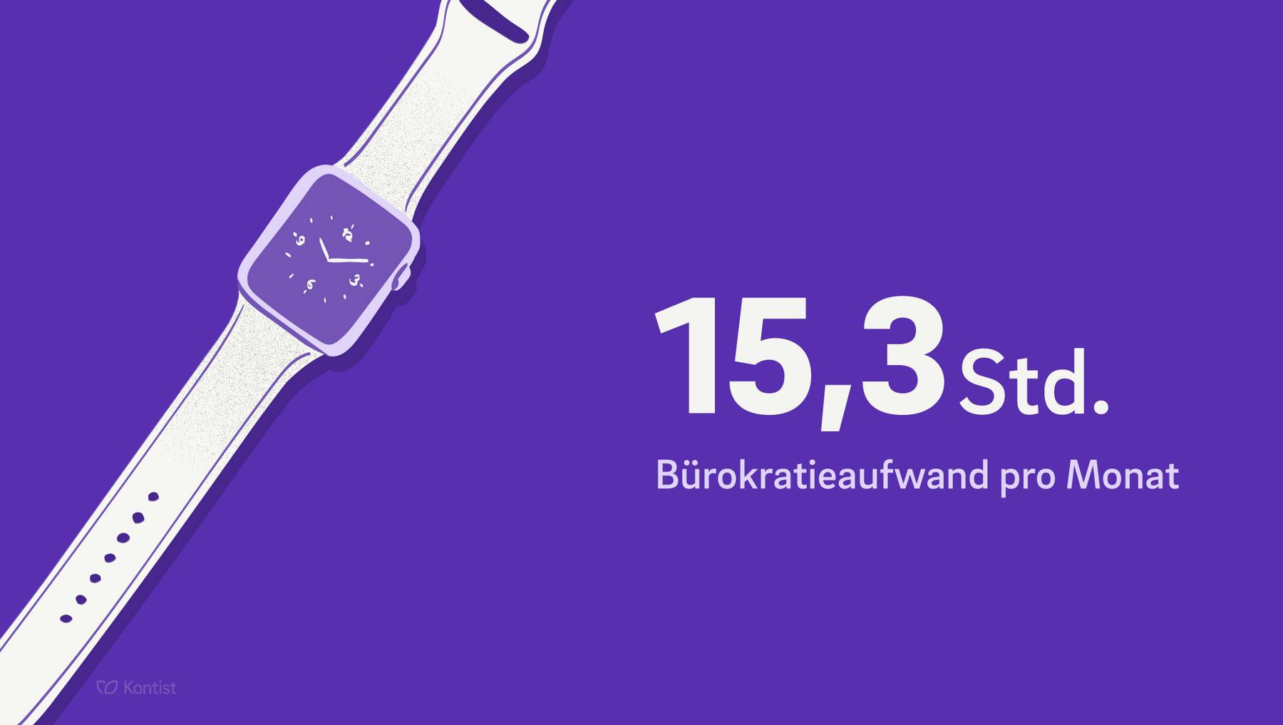 kontist-buerokratie-umfrage-statements-chris
