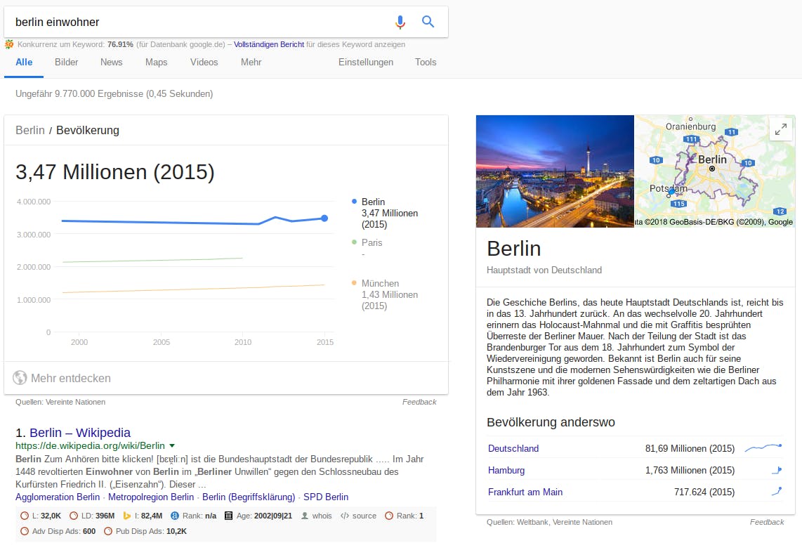 seo-tipps-2018