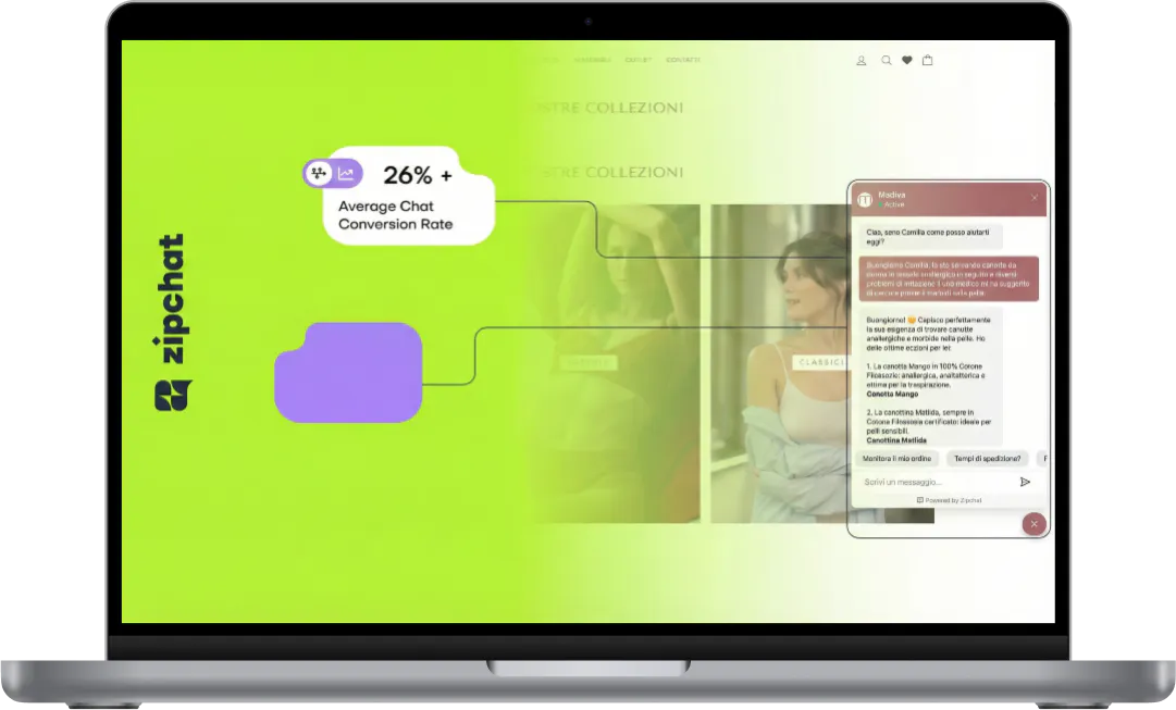 Chatbot AI per E-commerce, Il Caso Madiva e ZipChat | Koodit