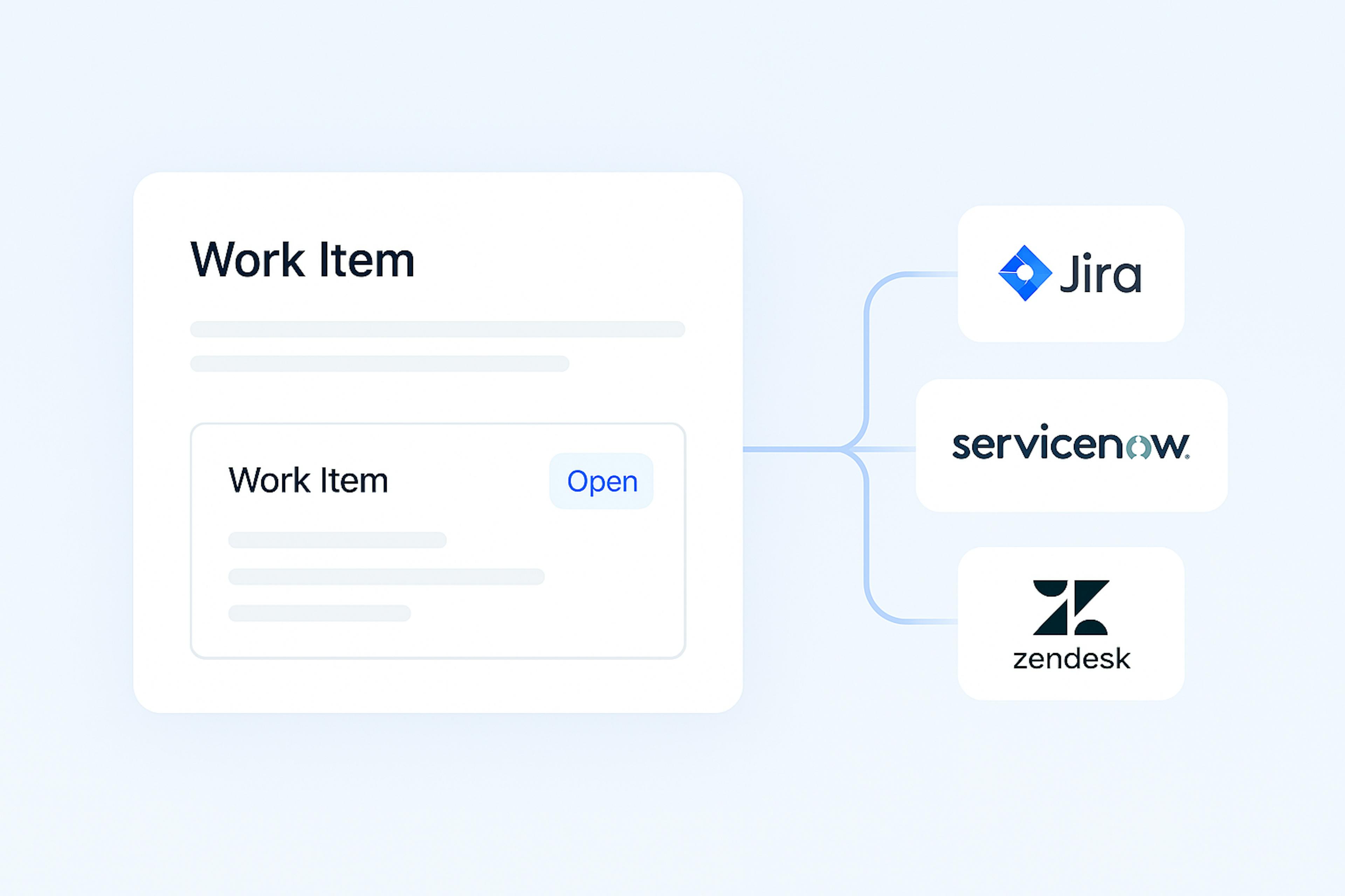 Kopexa integriert sich mit anderen Service Desks