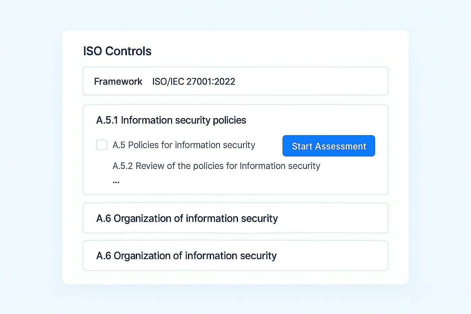 ISO 27001:2022 Controls