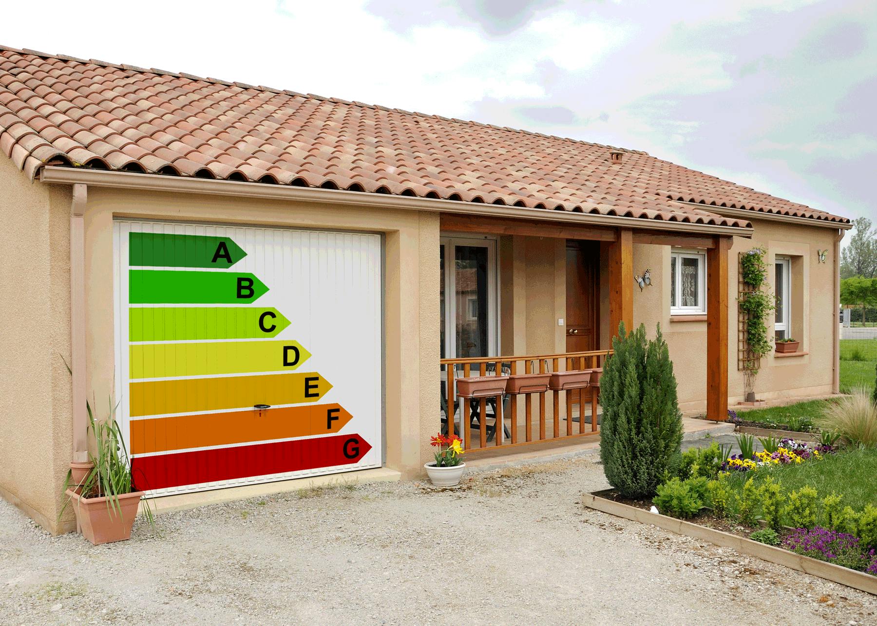 L'étiquette énergie par koreo