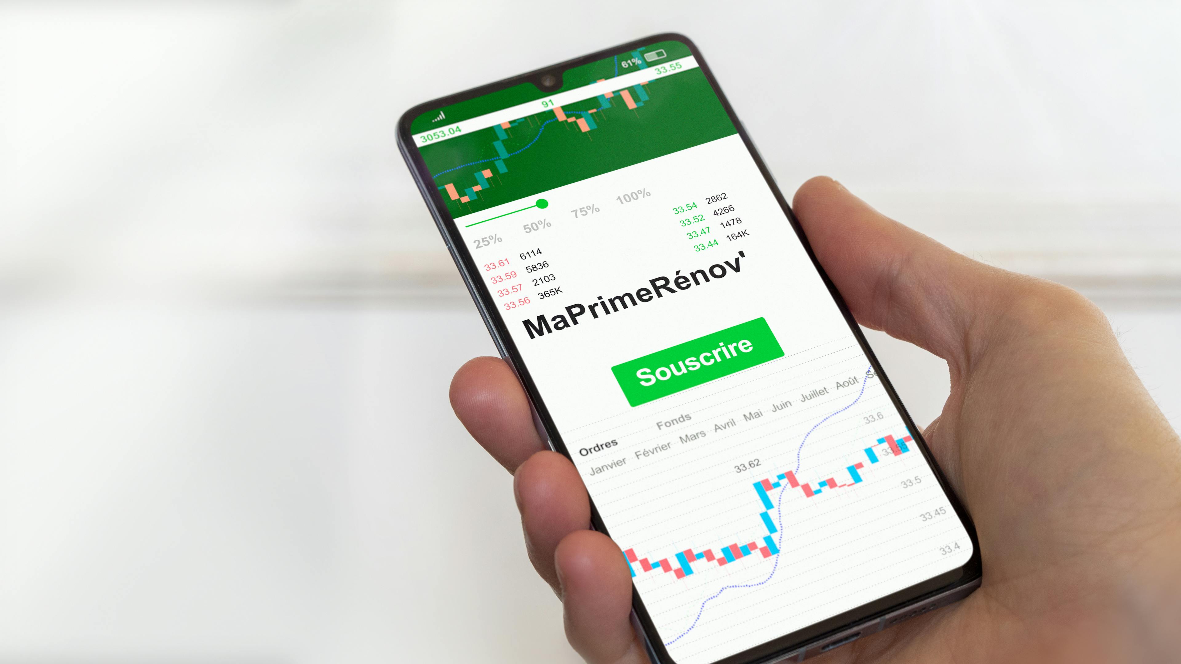 Comment solliciter l’aide MaPrimeRénov’ ? avec koreo