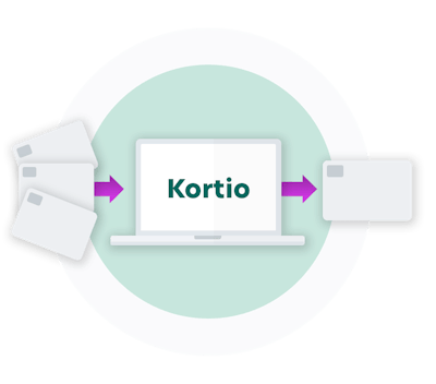 Velg det kredittkortet som passer til deg