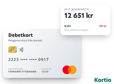Debit Mastercard (bankkort) bredvid ett bankkonto, där ett köp på 49 kronor dras direkt vid köpet.
