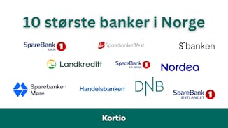 10 største banker i Norge