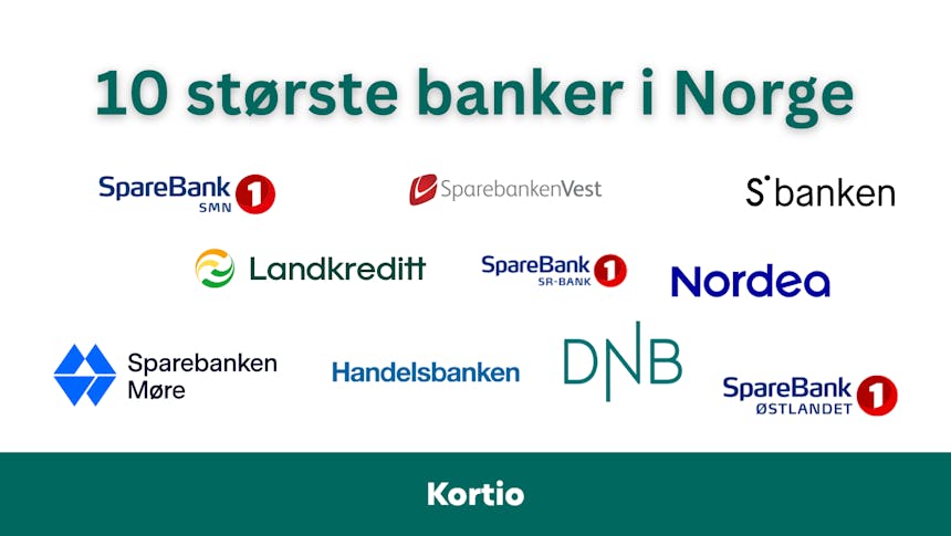 10 største banker i Norge