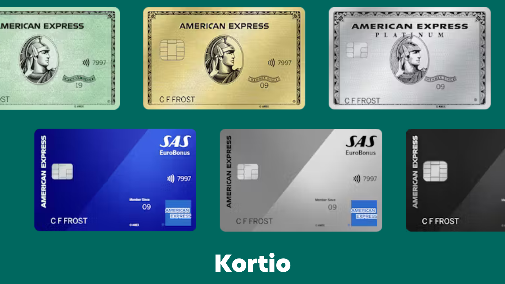 Hvilket Amex-kort gir mest verdi i forhold til pris?