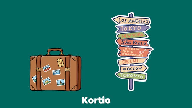 Betale reise med kredittkort