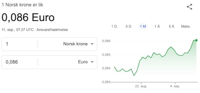 Slik fungerer valutakursen