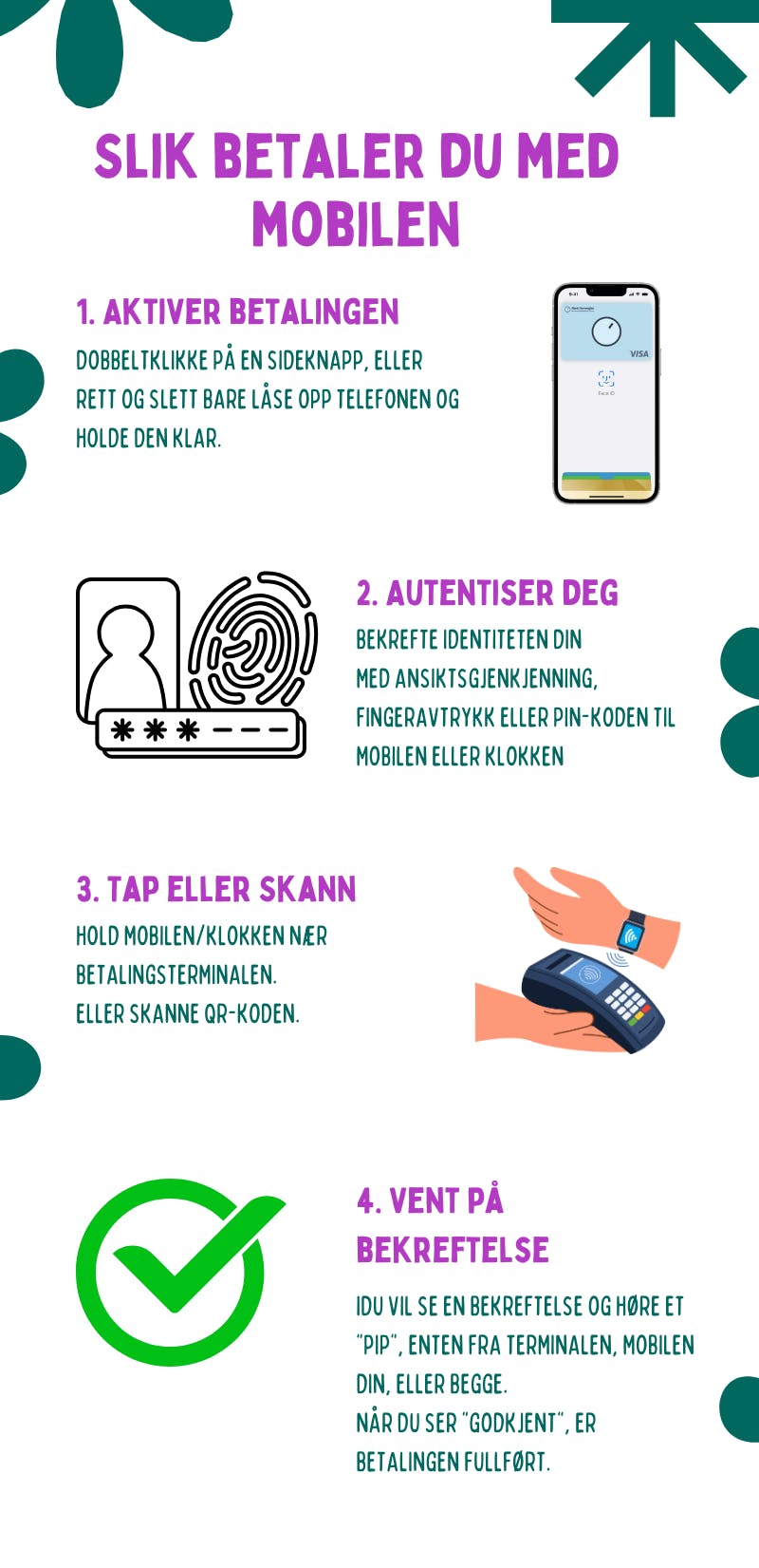 Slik betaler du med mobilen