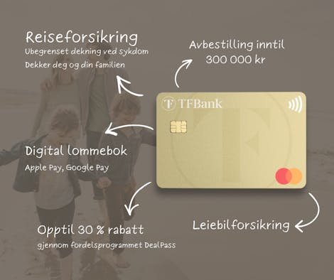 Er TF Bank Mastercard det rette valget for deg?
