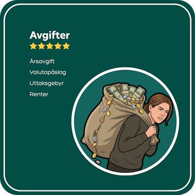 Avgifter