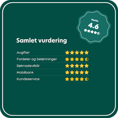 Samlet vurdering