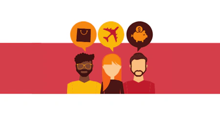 Hitta din ekonomiska personlighet