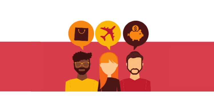 Hitta din ekonomiska personlighet