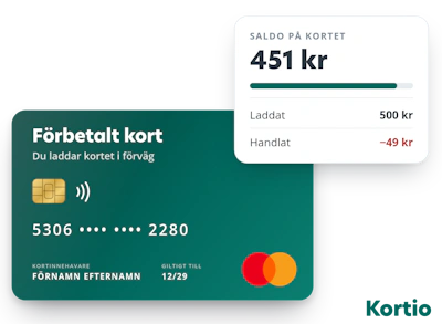 Prepaid Mastercard (förbetalt kort) med 451 kronor kvar i saldo, efter att 500 kronor laddats och 49 kronor handlats.