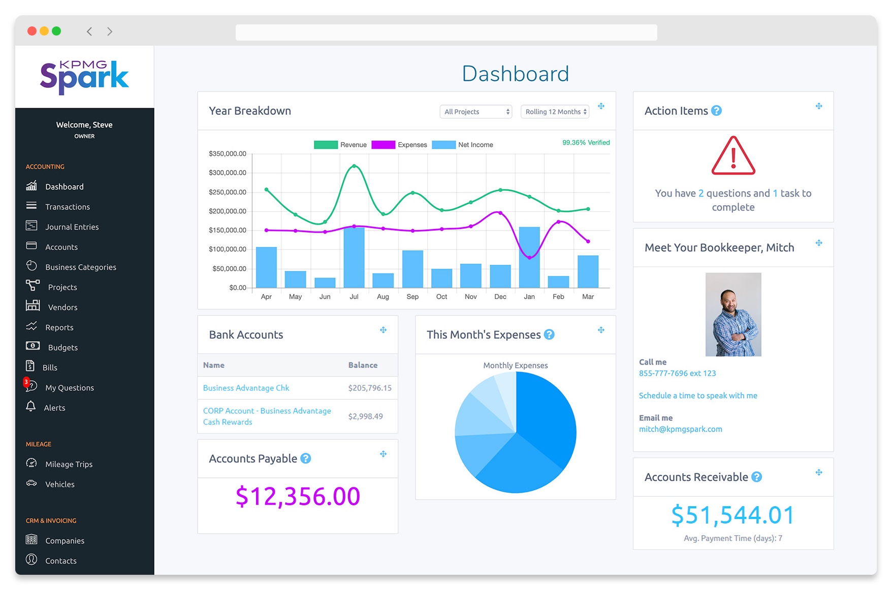 Managed Accounting KPMG Spark