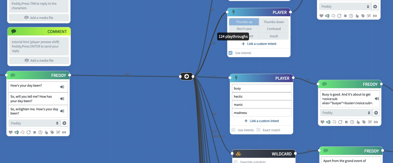 Screenshot of a Charisma graph: green- and blue-topped nodes linked by black connecting lines, on a blue background. A green-topped node of character dialogue links out to various blue-topped player node options. 