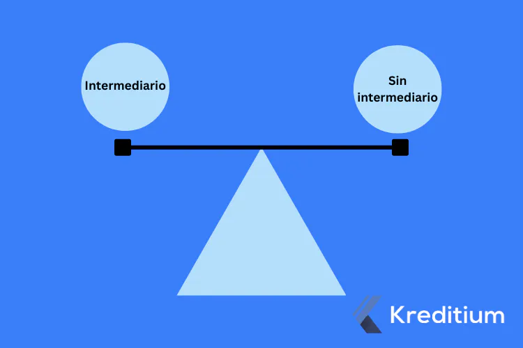 Préstamos con o sin intermediarios