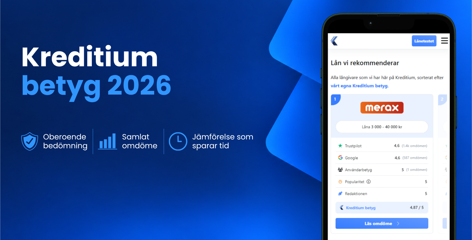 Vinnare Kreditium betyg 2026