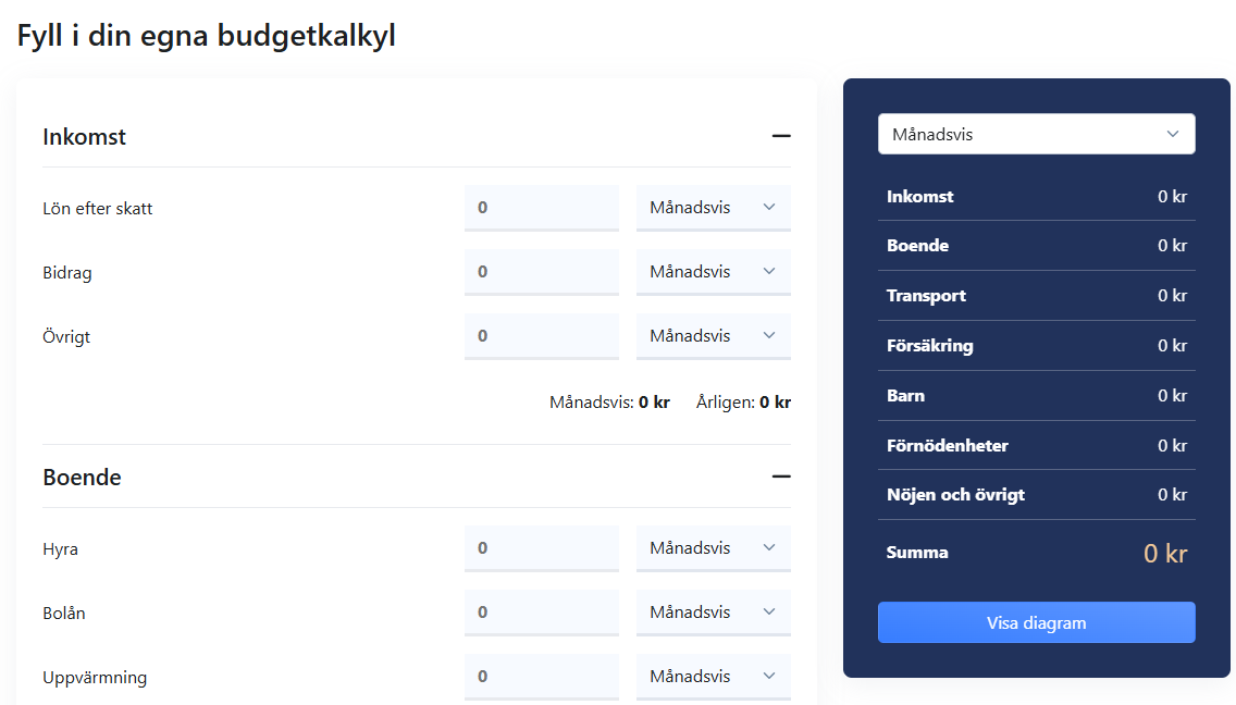 Budgetkalkylator