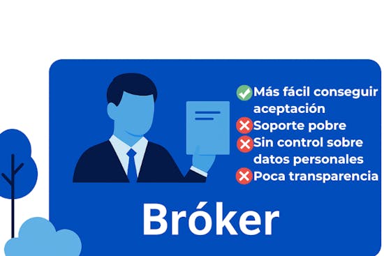 Bróker
