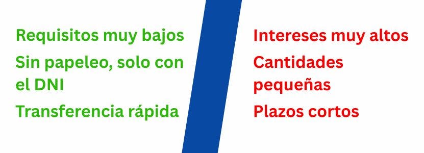 préstamos con DNI irrechazables