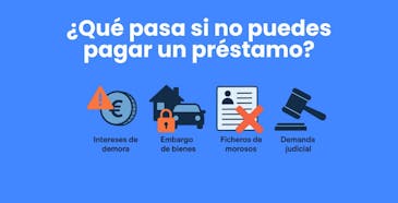 Qué pasa si no puedes pagar un préstamo