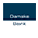 Danske Bank